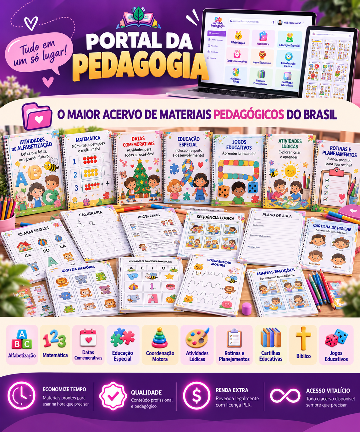 Amostra de dezenas de materiais e produtos do acervo do Clube Drive Pedagógico